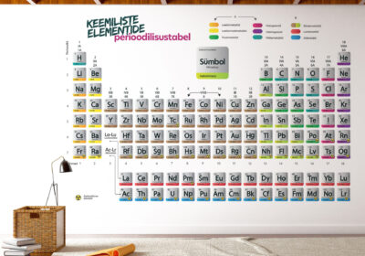 A mural of table of chemical elements.