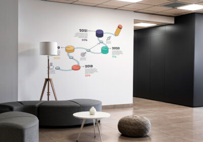 A mural in an office.